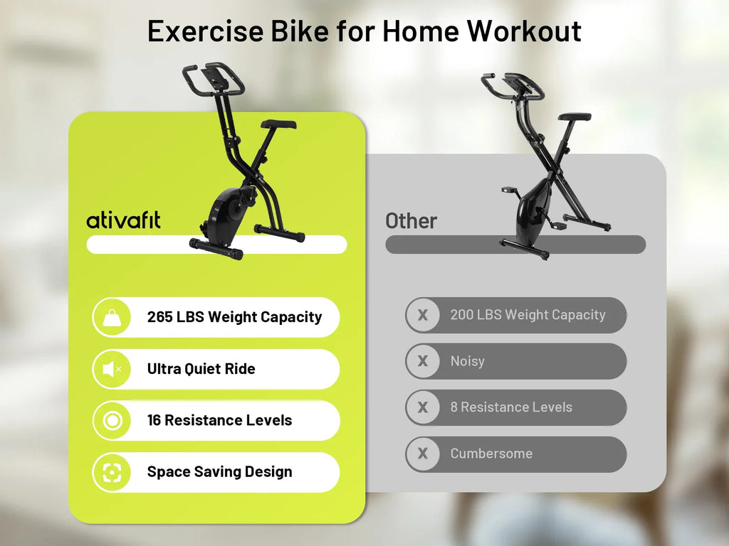 Foldable Bicycle