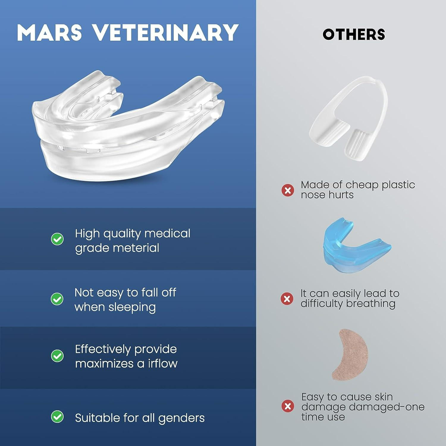 Anti-Snoring Mouth Guard – Comfortable Mouthpiece for Men & Women