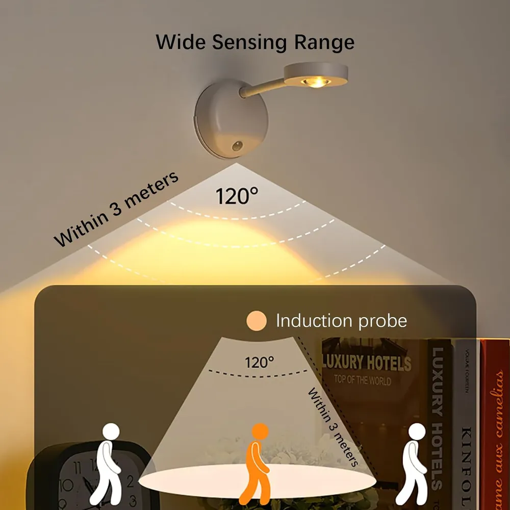 360 Recheargable Sensor LED Spotlight  Adjustable
