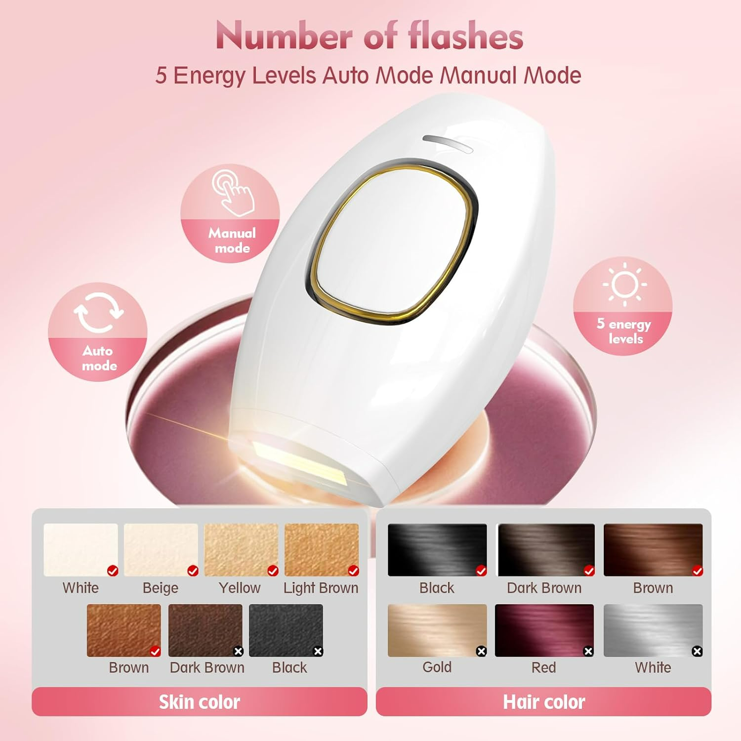 IPL Hair Removal Devices, Hair Removal, Laser Permanent Hair Removal, Laser Hair Remover,