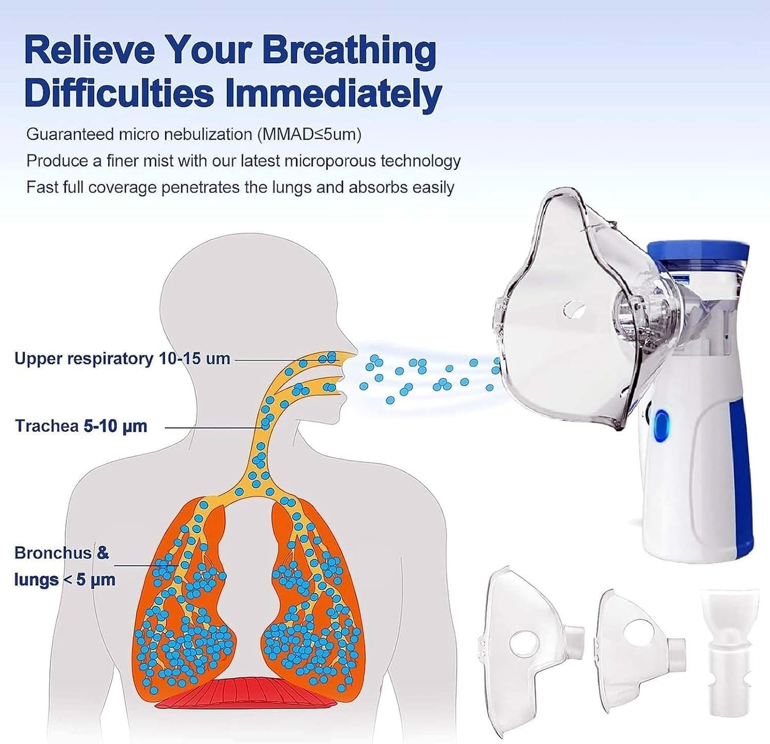 Rechargeable Nebulizer Machine for Adults and Kids