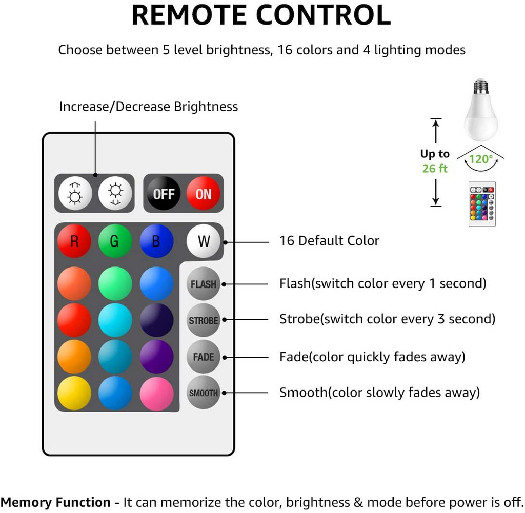 Color Changing RGB LED Bulb Lamp Light with Remote Control