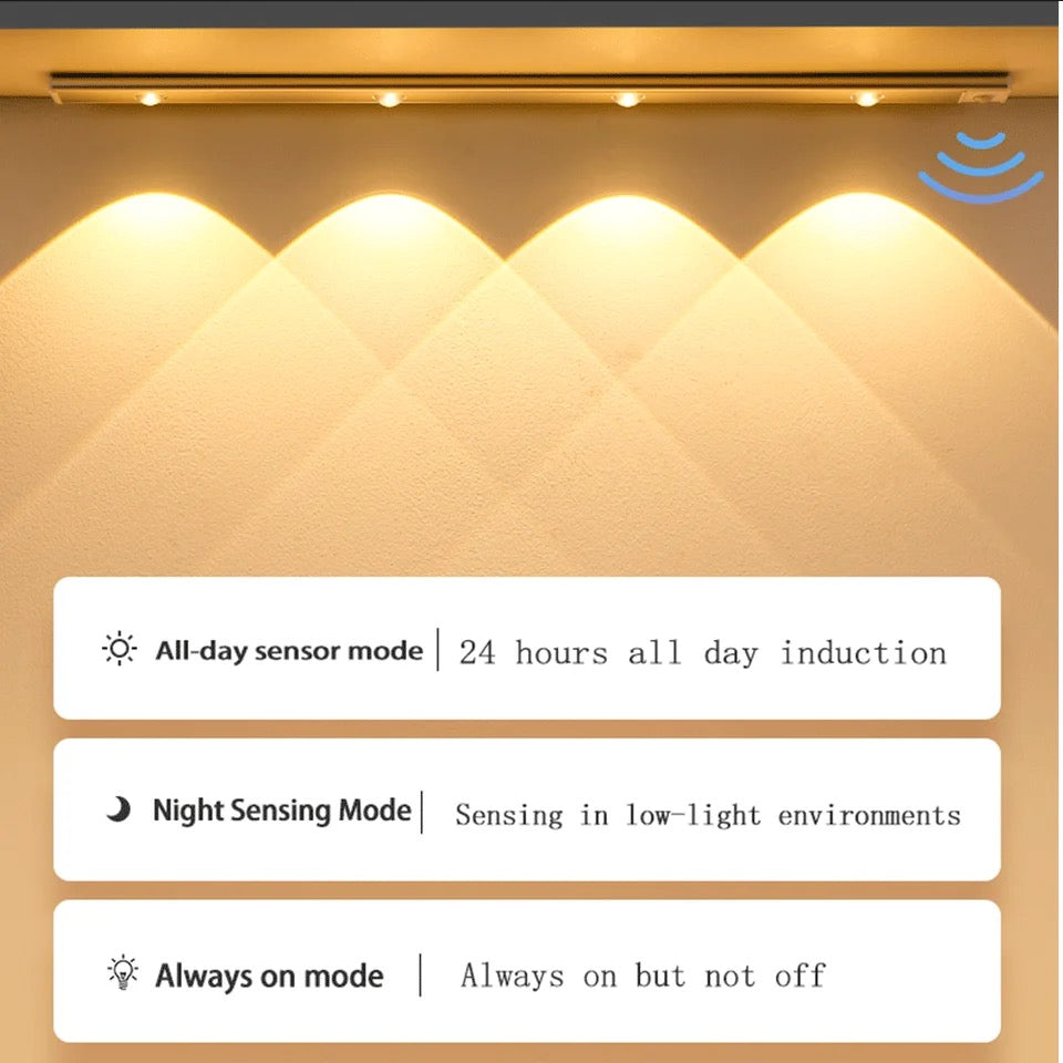 SENSOR LED LIGHTS