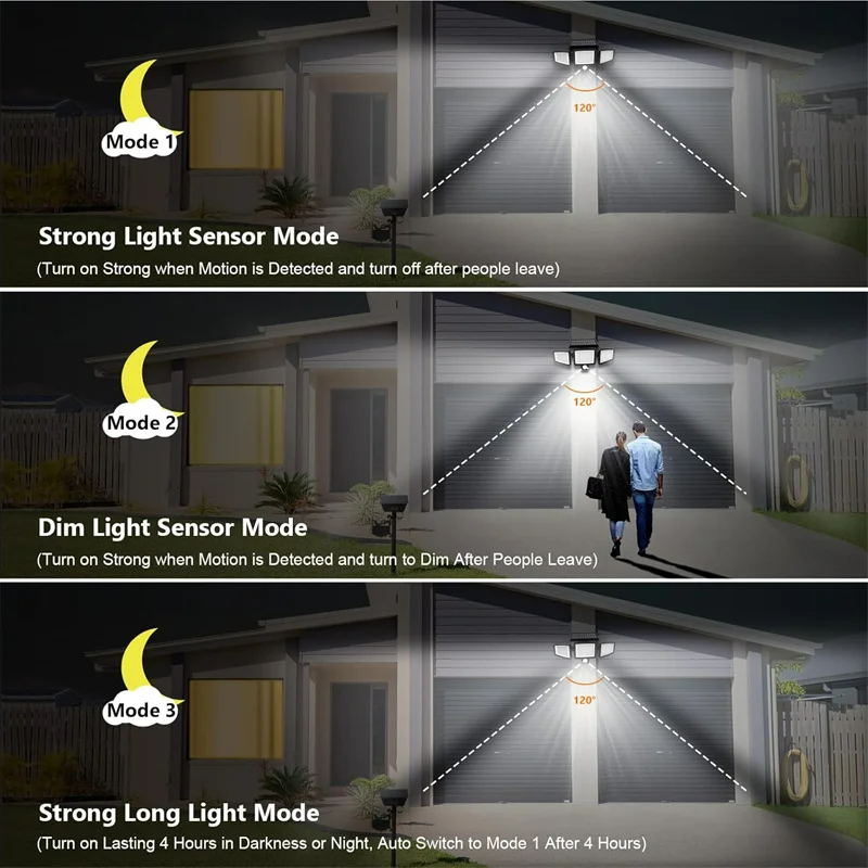 Solar Garden Wall Lights 108 LED 2 Head Motion Sensing Technology