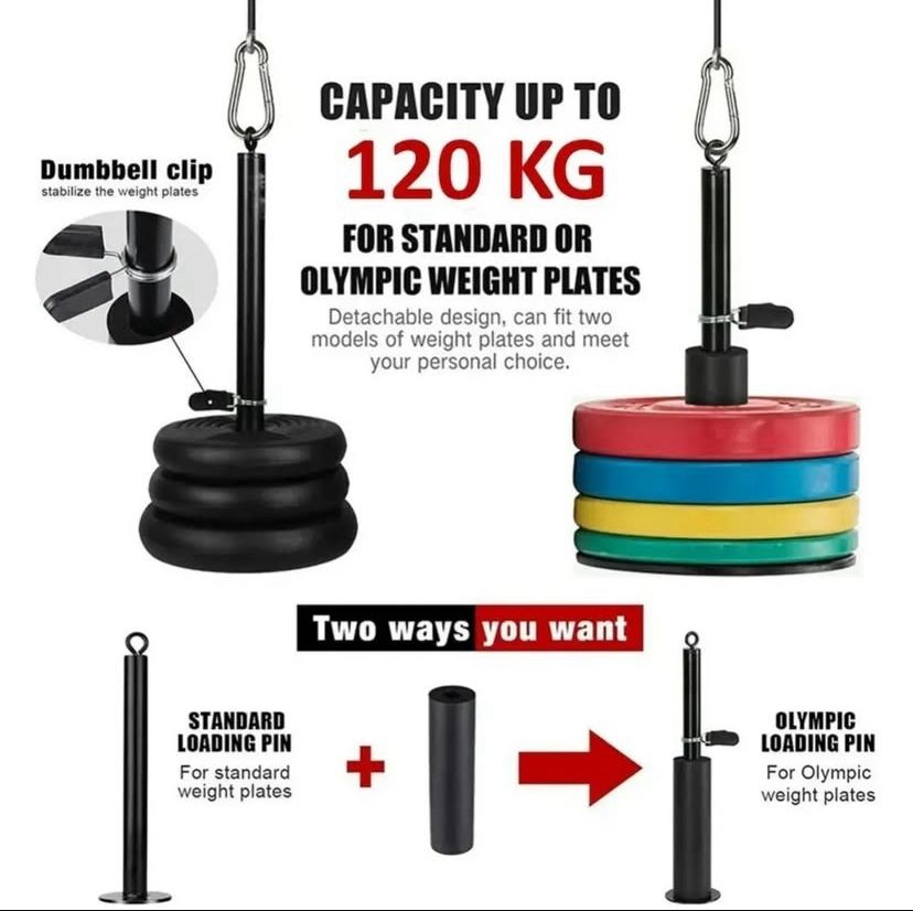 3-in-1 Adjustable Pulley Cable System – LAT Pulldown, Tricep, and Fitness Training Kit